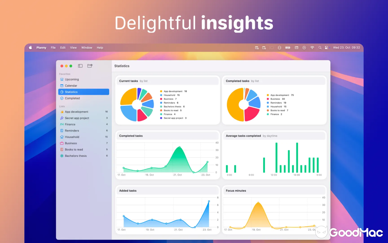 Planny X v26.0.3 截图