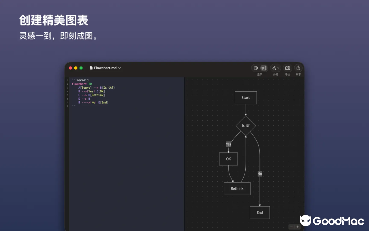 MarkChart v8.1 截图