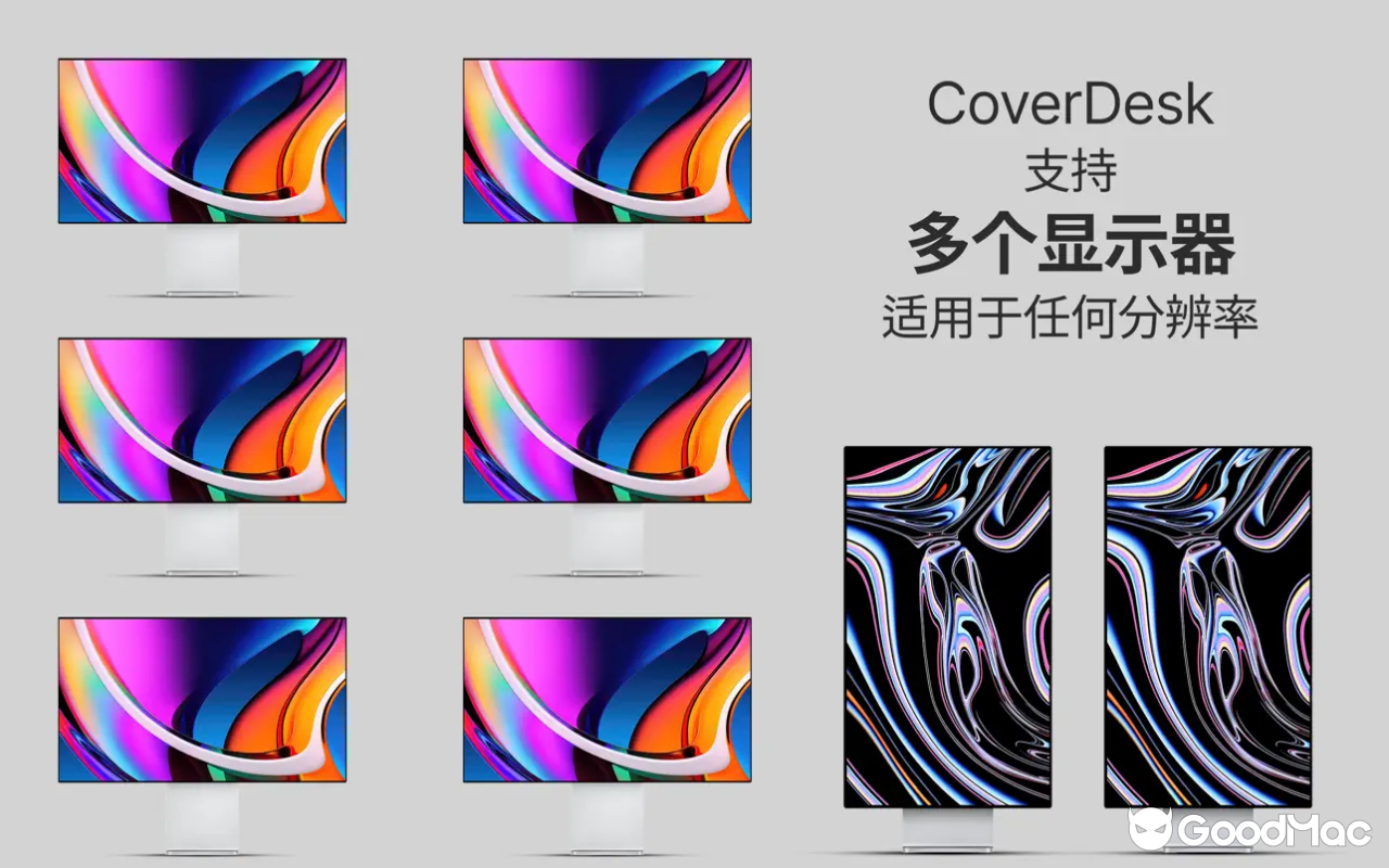 Monitor Control: CoverDesk v1.9 截图