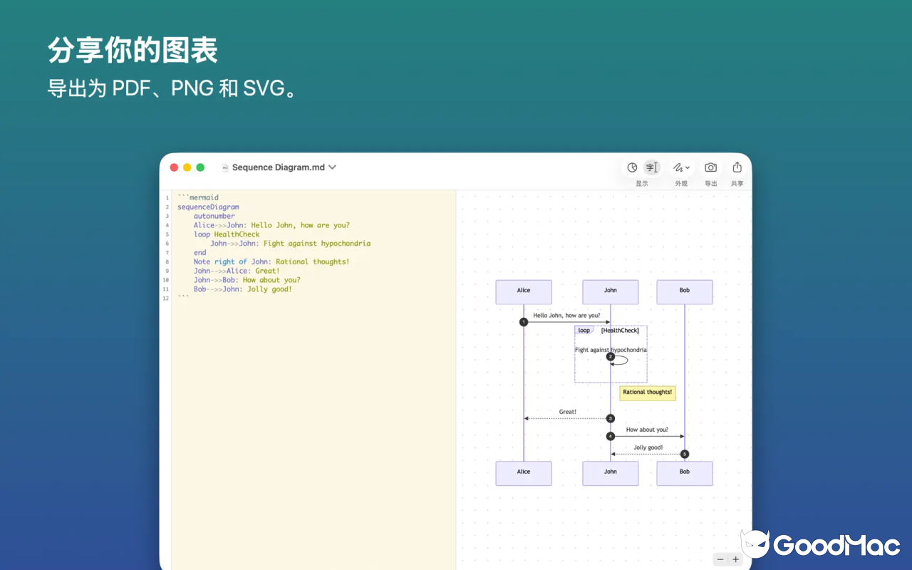 MarkChart v8.1 截图