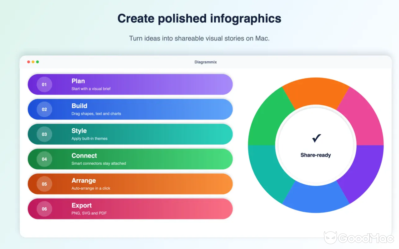 Diagrammix v3.8 截图
