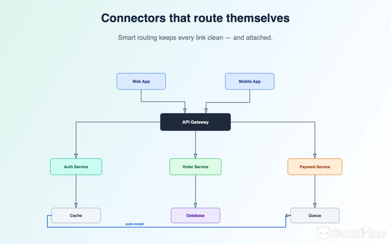 Diagrammix v3.8 截图