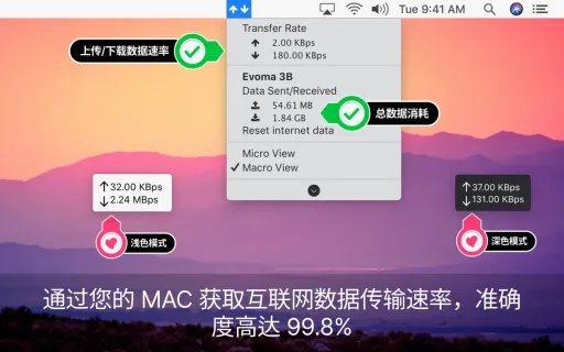 TransData v3.4