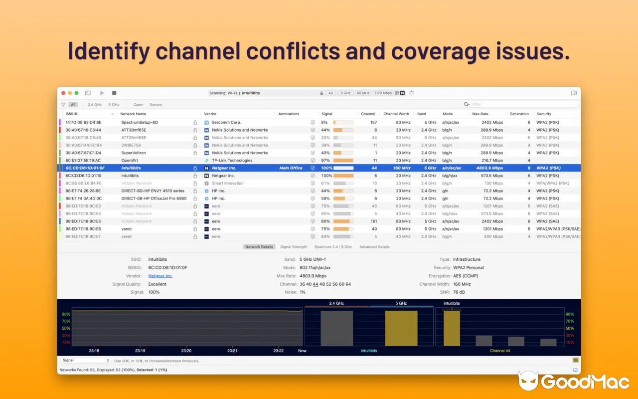 WiFi Explorer: Scanner v3.6.6 截图