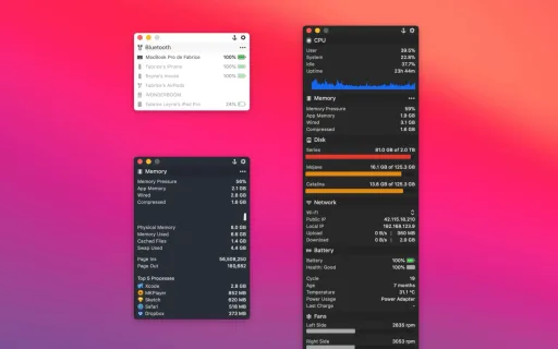 MenuBar Stats 3.9.916 MAS