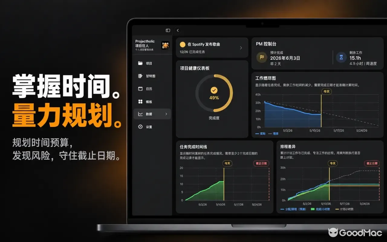 Projectholic 1.2.6 截图