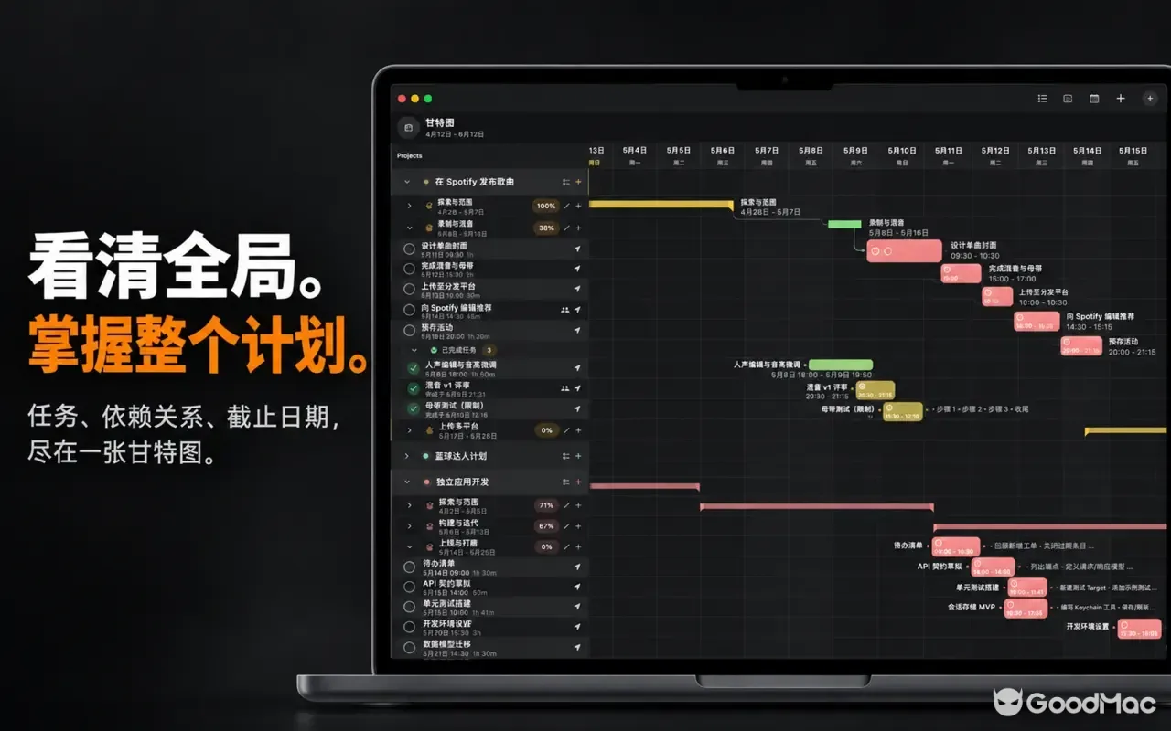 Projectholic 1.2.6 截图