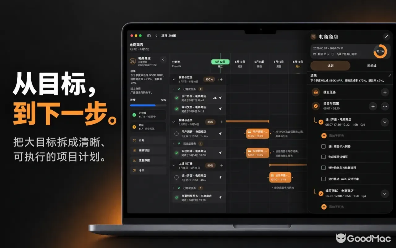 Projectholic 1.2.6 截图