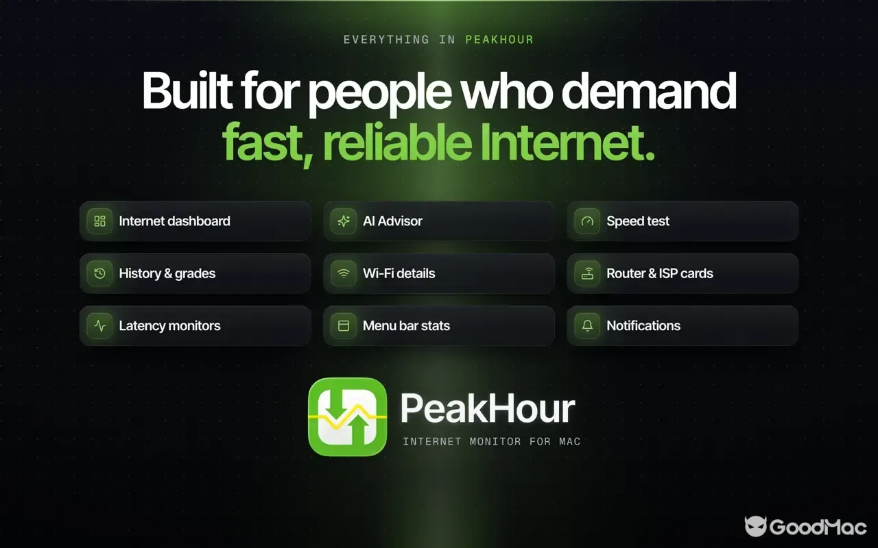 PeakHour 6.1.0 截图