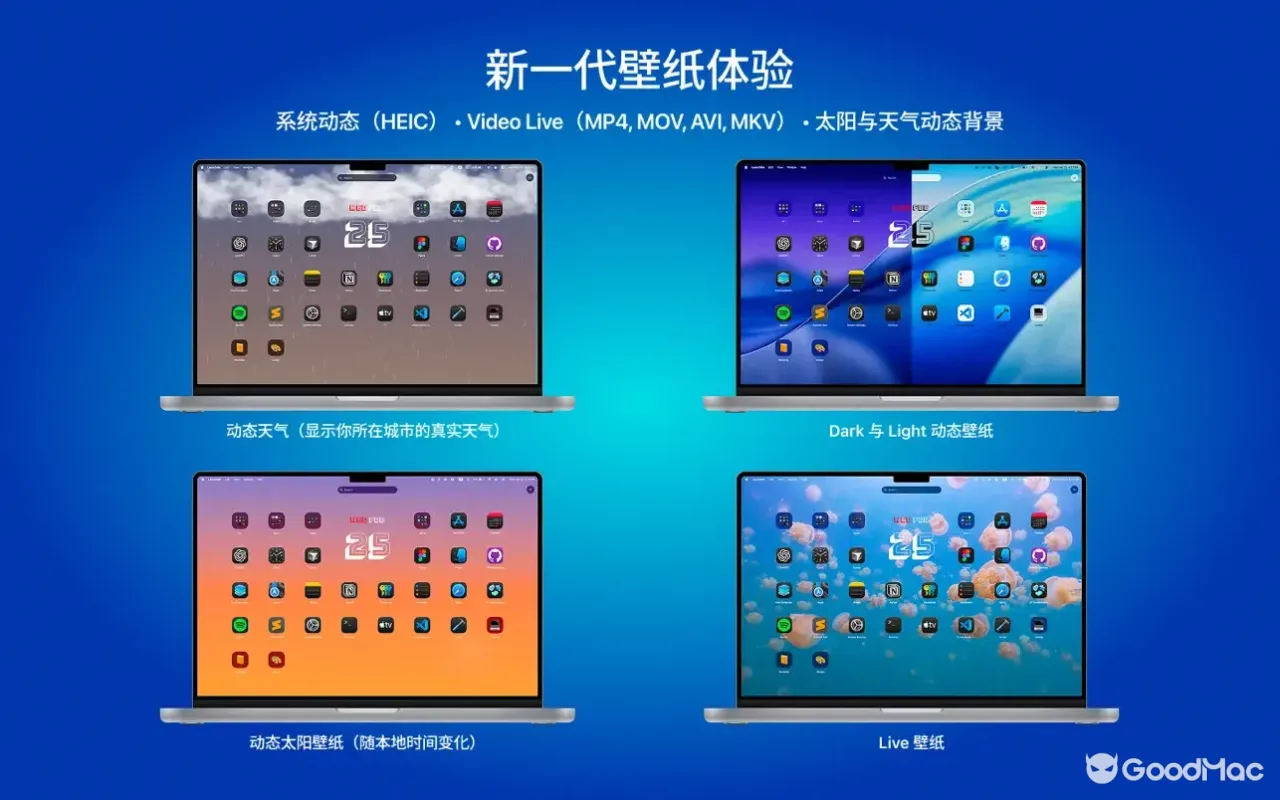 LaunchMe - App Launchpad 2.08.0 截图