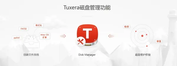 Mac无法读取磁盘？原因及解决方法大揭秘